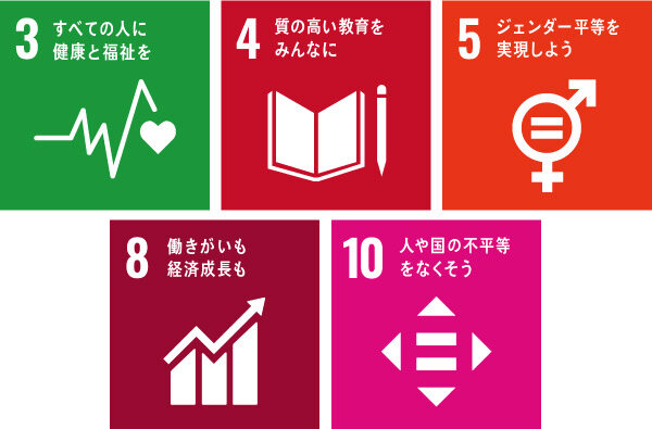 3.すべての人に健康と福祉を／4.質の高い教育をみんなに／5.ジェンダー平等を実現しよう／8.働きがいも経済成長／10.人や国の不平等をなくそう