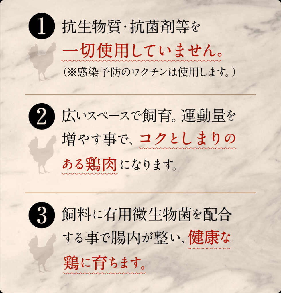 1.抗生物質・抗菌剤等を一切使用していません。2.広いスペースで飼育。運動量を増やす事で、コクとしまりのある鶏肉になります。3.飼料の有用微生物菌を配合する事で腸内が整い、健康的な鶏に育ちます。